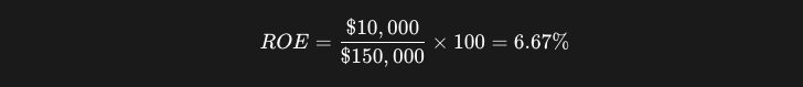ROE Example
